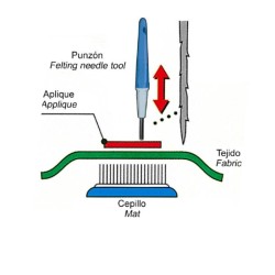 Punzón para fieltro 3 agujas